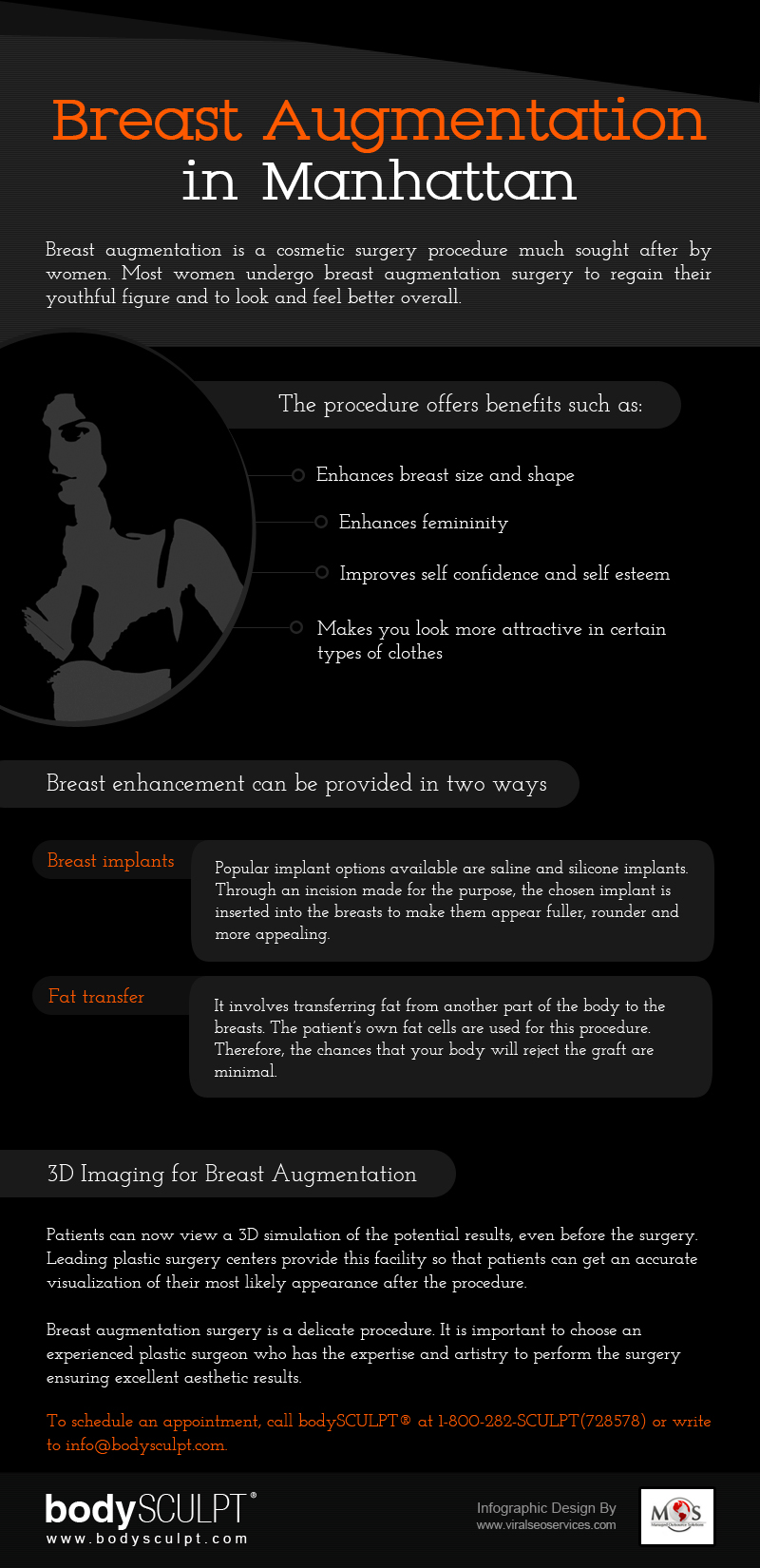 Breast Augmentation in Manhattan