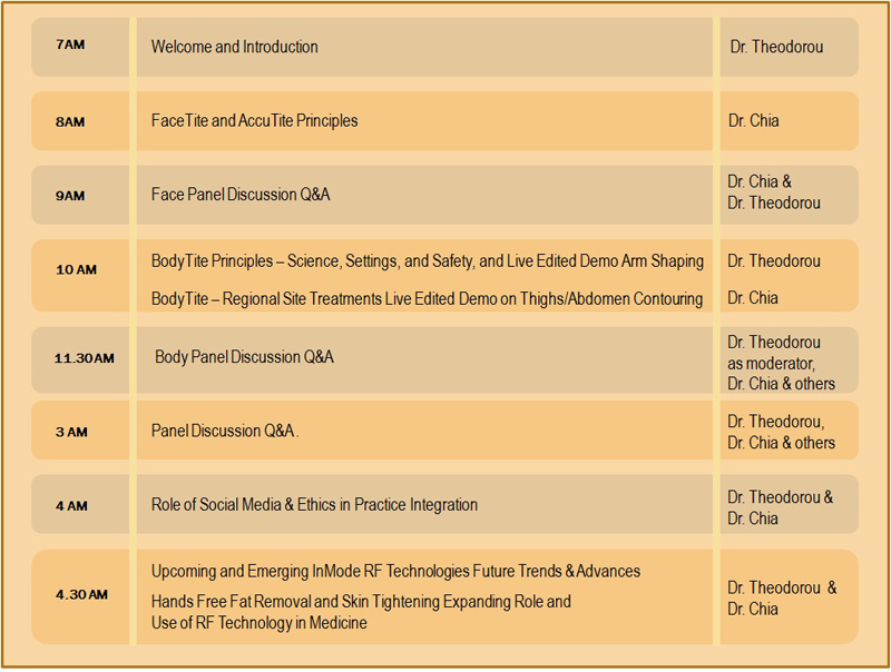 bodySCULPT Surgeons’ Participation Event 