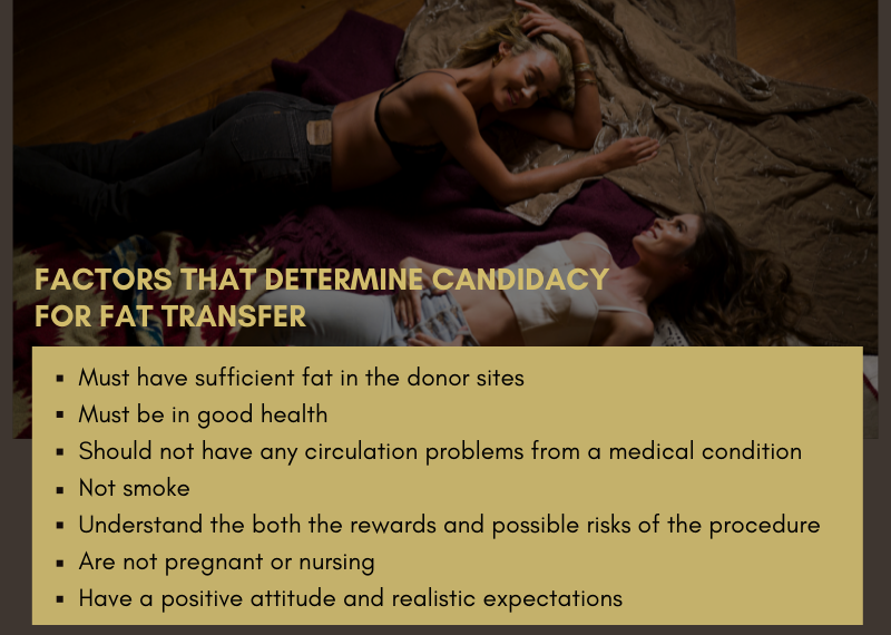 fat transfer candidates