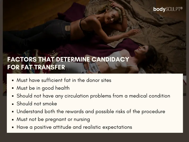 Fat Transfer Procedure