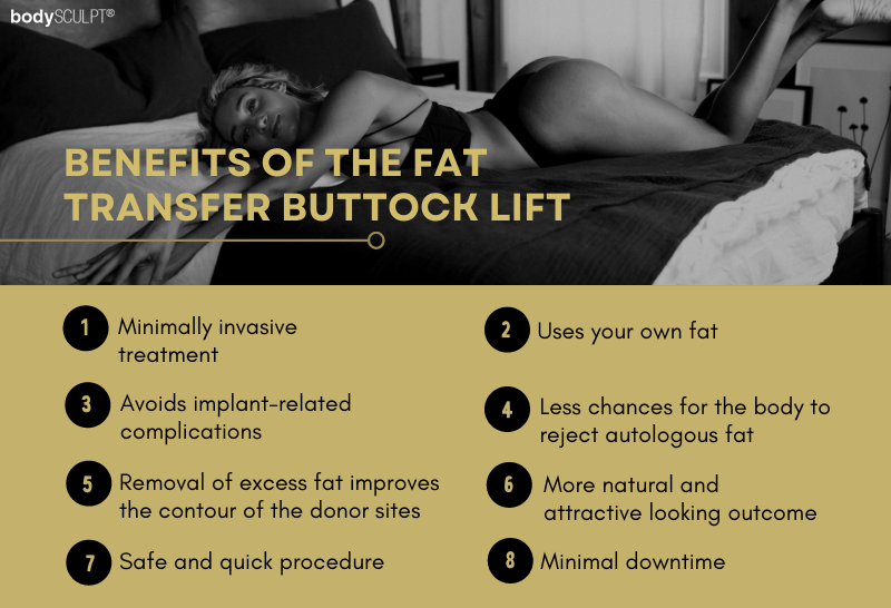 Fat Transfer Buttock Lift