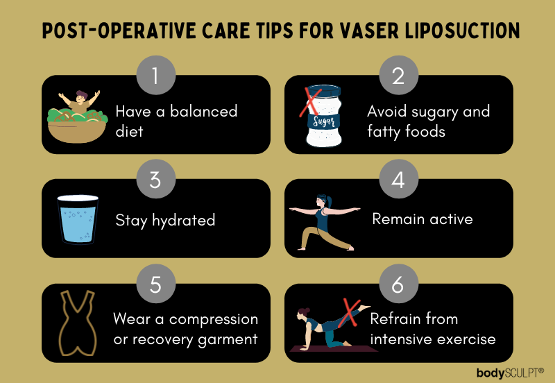 VASER Liposuction