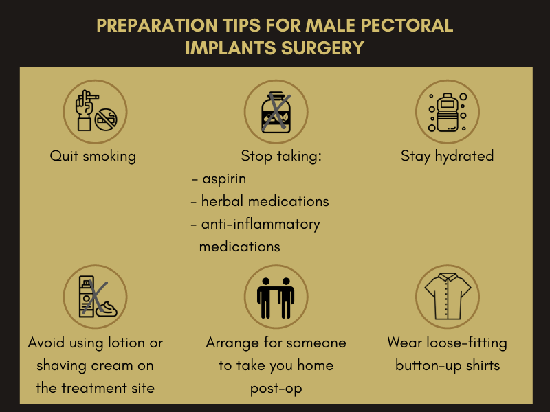 Male Pectoral Implants