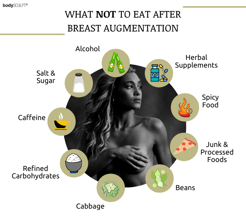 Foods to avoid after Breast Augmentation
