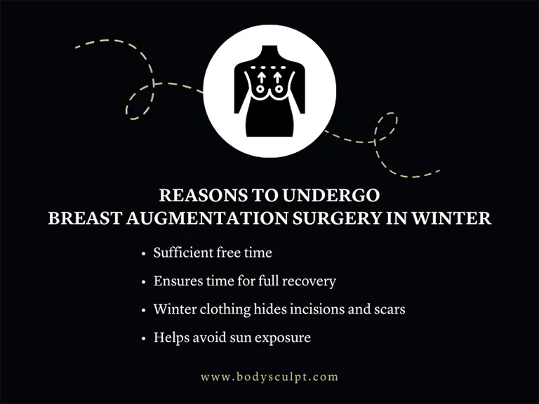 Breast Augmentation Surgery