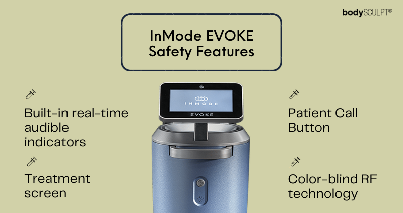 InMode EVOKE Treatment
