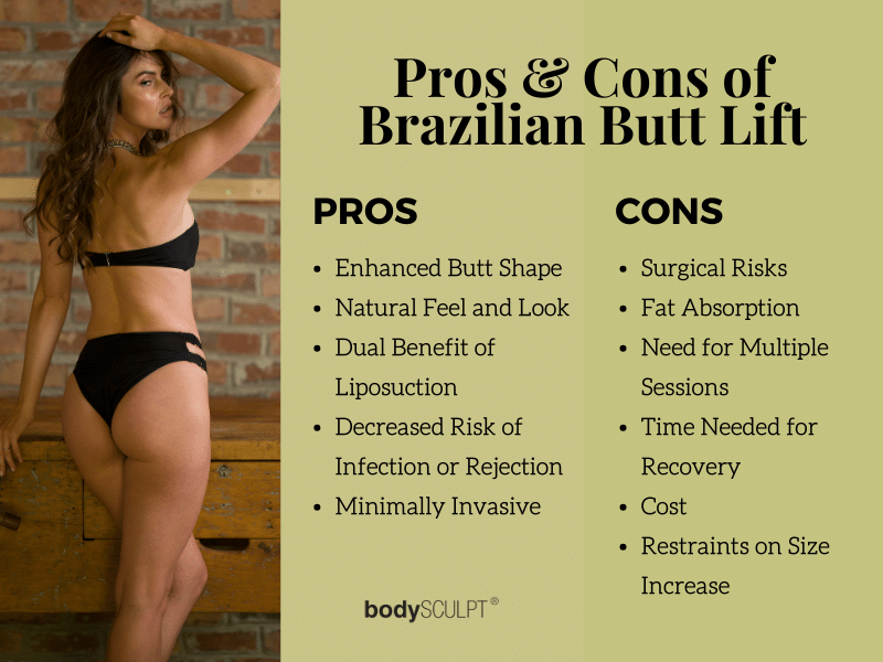 Brazilian Butt Lift