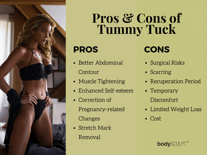 Tummy Tuck