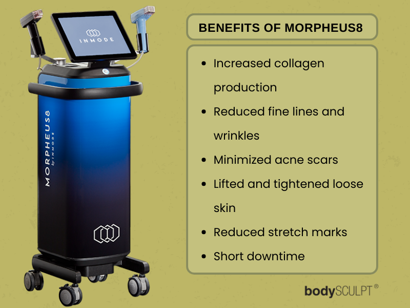 benefits morpheus8
