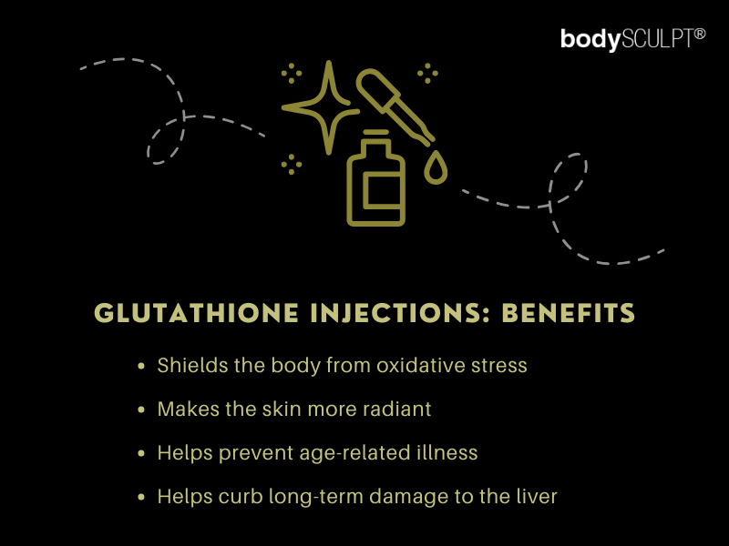 Glutathione Injections