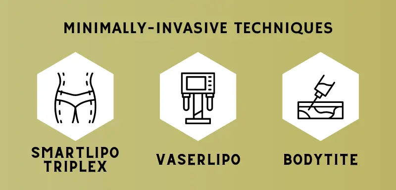 Minimally-invasive Techniques