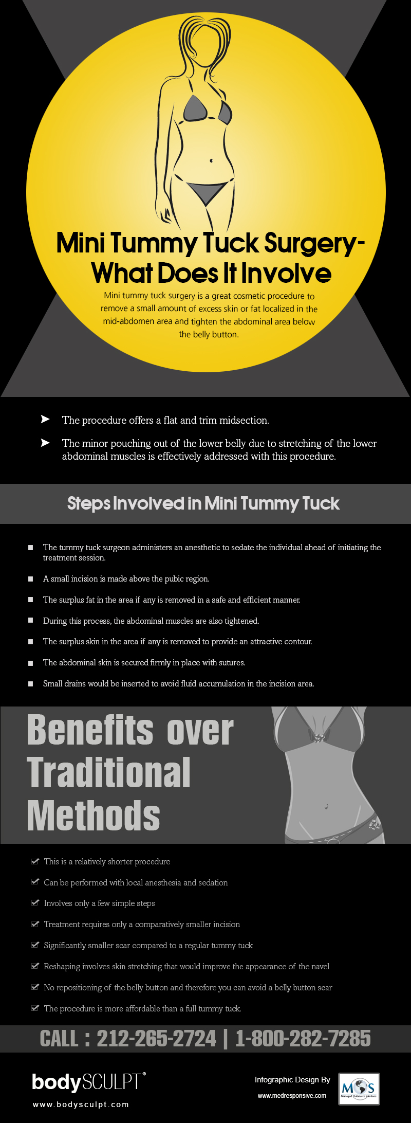 mini tummy tuck surgery - what does it involve