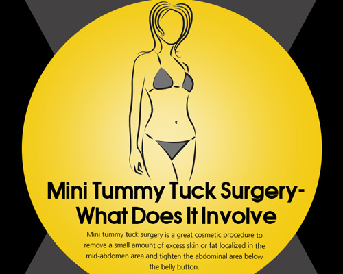 Mini Tummy Tuck Surgery - What Does It Involve