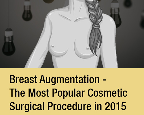 Breast Augmentation - The Most Popular Cosmetic Surgical Procedure in 2015