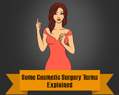 Some Cosmetic Surgery Terms Explained
