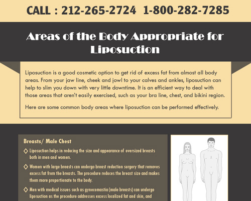 Areas of the Body Appropriate for Liposuction