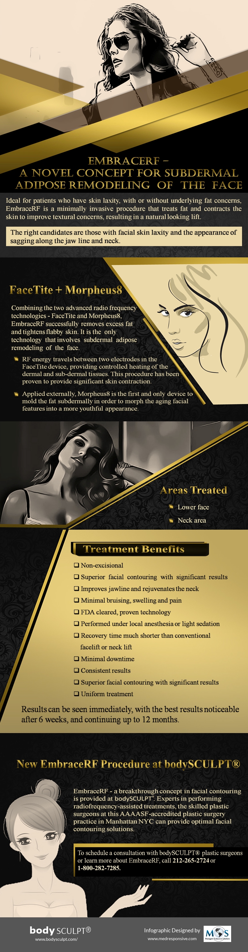 Embrace-RF – Rejuvenate Your Face without Surgery