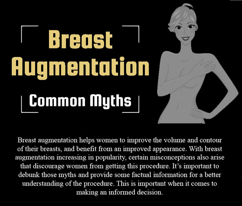 Breast Augmentation