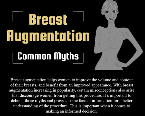 Breast Augmentation - Common Myths