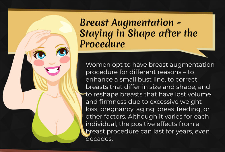 Breast Augmentation