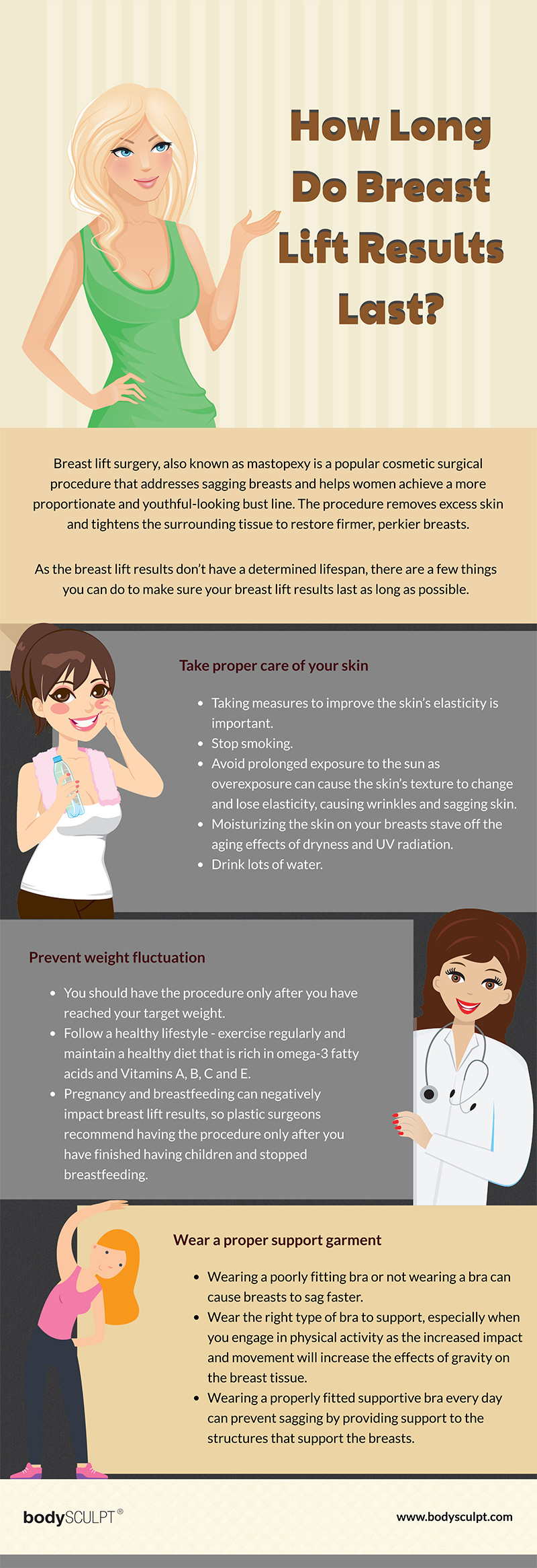 Breast Lift: How Long Do Results Last? [INFOGRAPHIC]