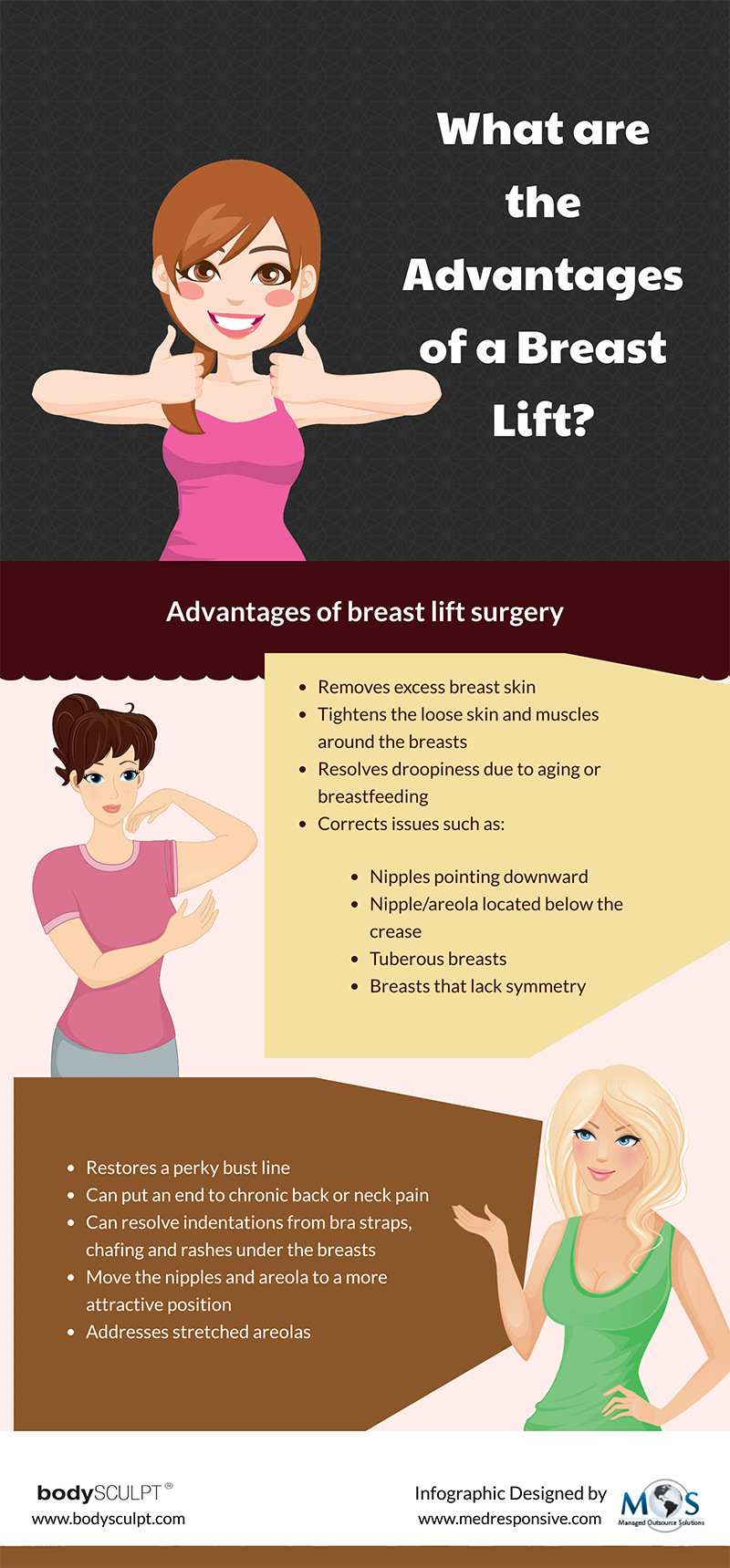 Exercising After a Breast Lift