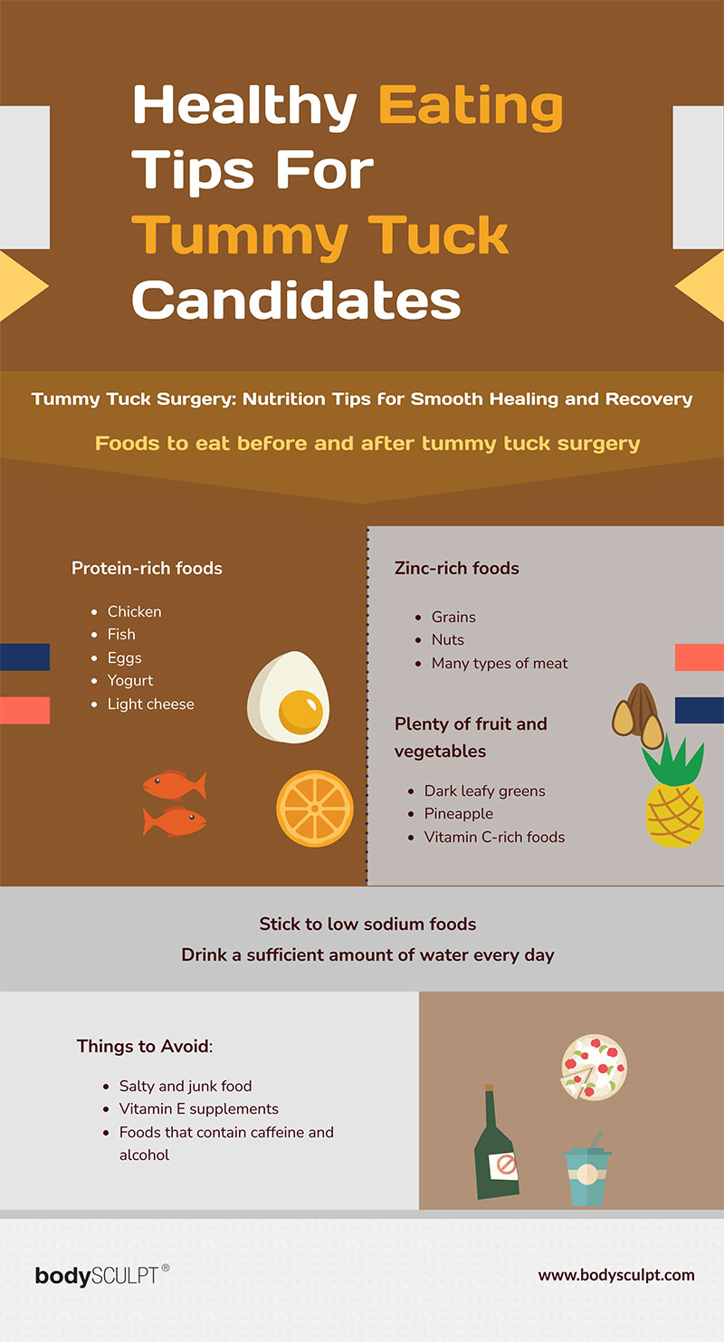 Tummy Tuck 