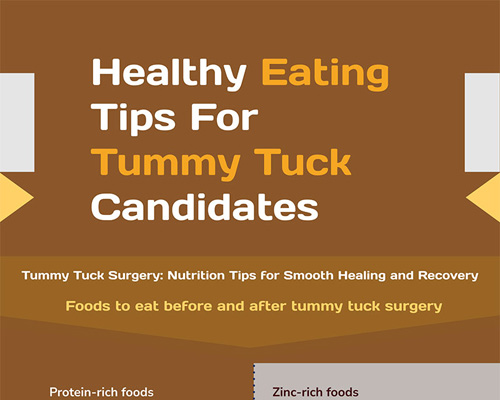 Healthy Eating Tips For Tummy Tuck Candidates