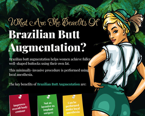 What Are The Benefits Of Brazilian Butt Augmentation?