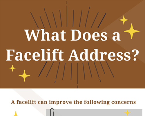 What Does A Facelift Address?