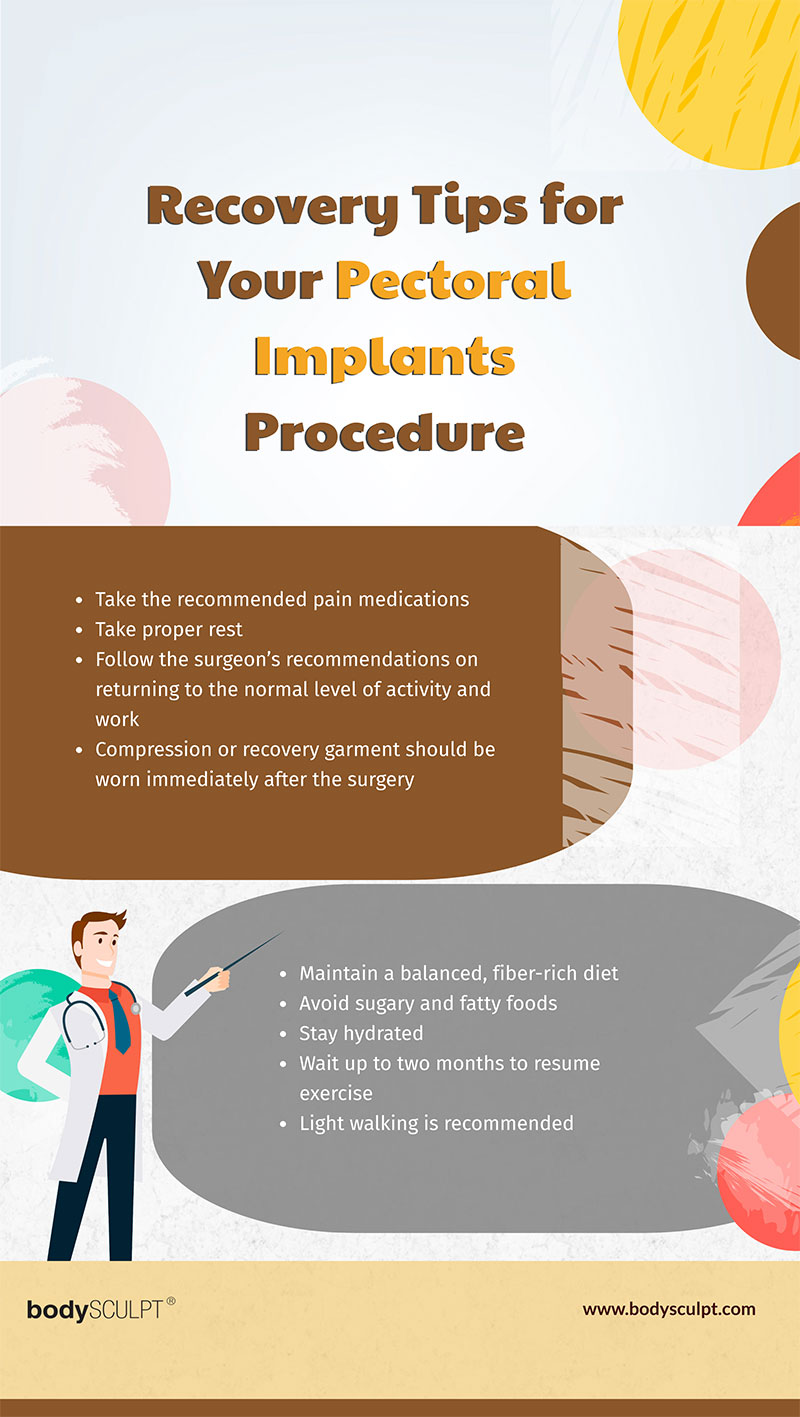 Pectoral Implants Procedure