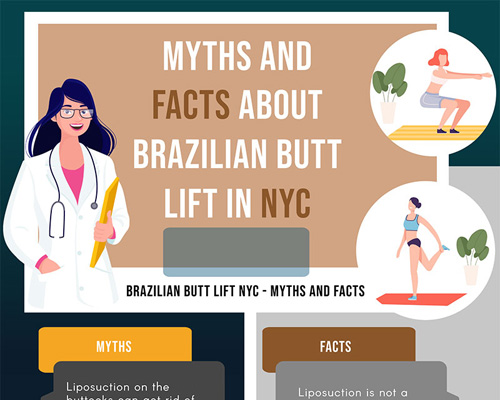 Brazilian Butt Augmentation New York - Myths and Facts