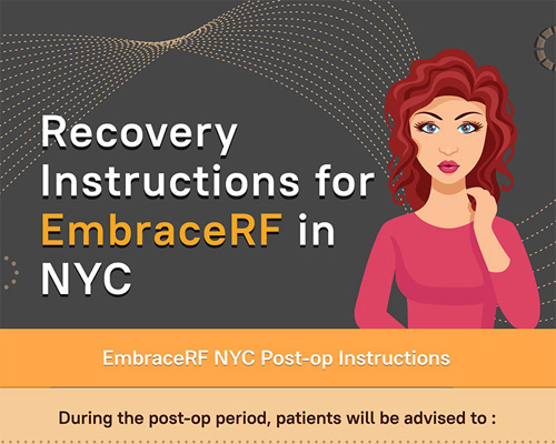 Recovery Instructions for EmbraceRF in NYC