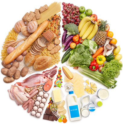 Nutrients that Maintain Thyroid Health