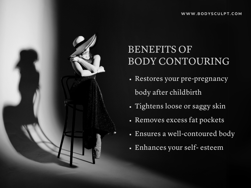 Body Contouring