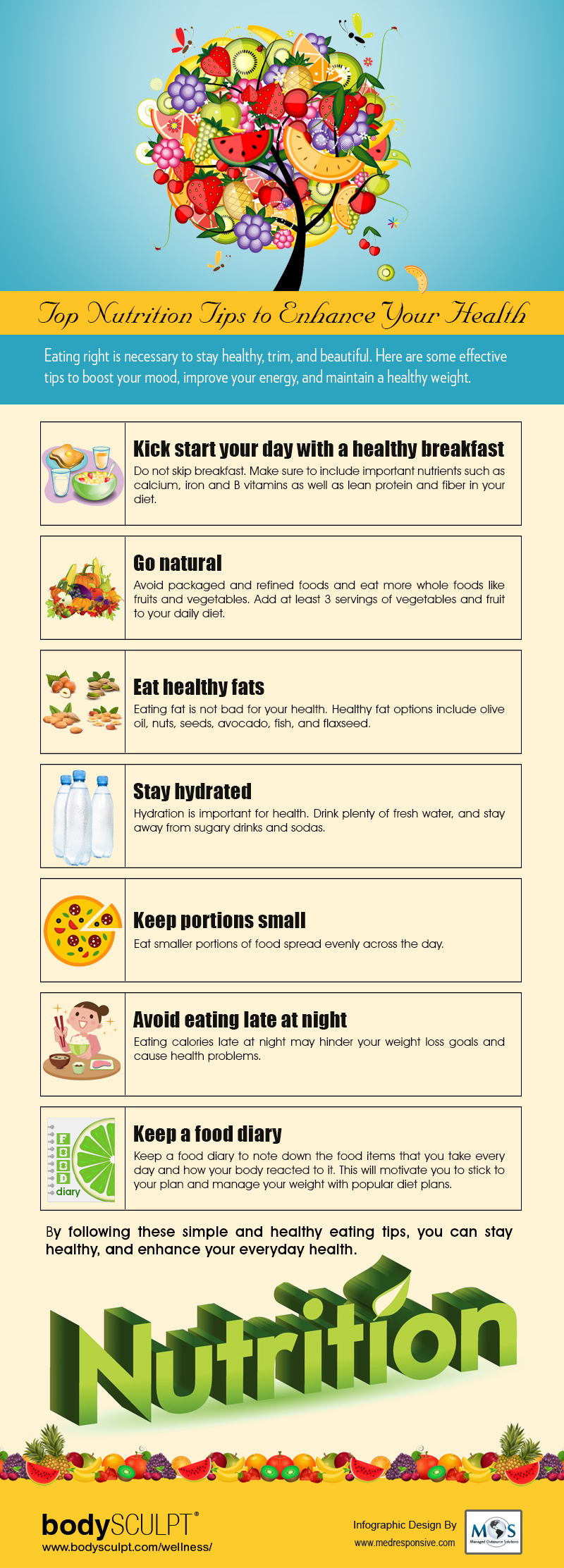 Top Nutrition Tips to Enhance Your Health