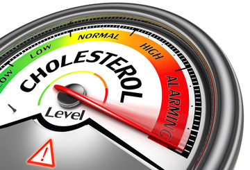 National Cholesterol Education Month