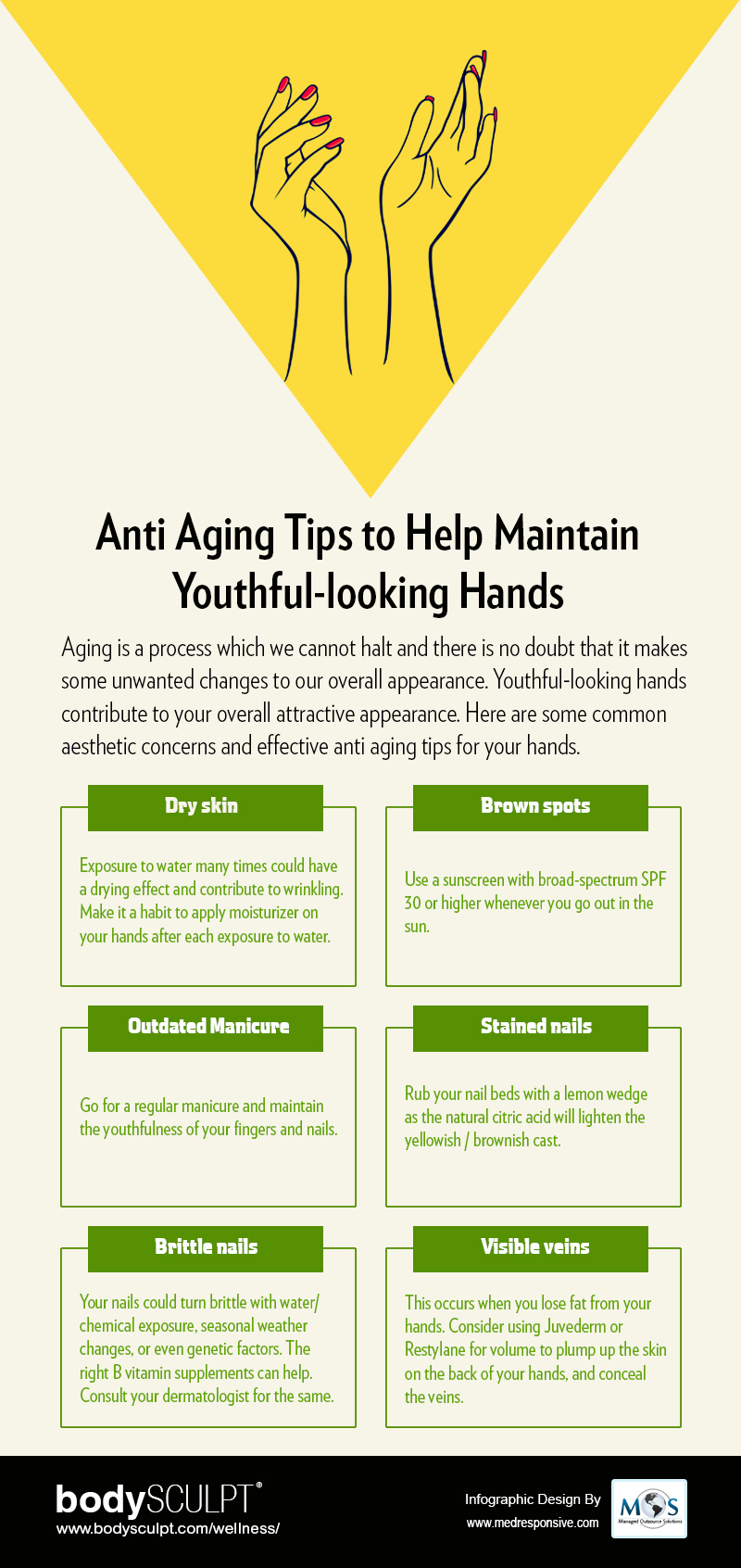 Anti Aging Tips