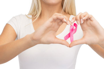 Breast Cancer Risk