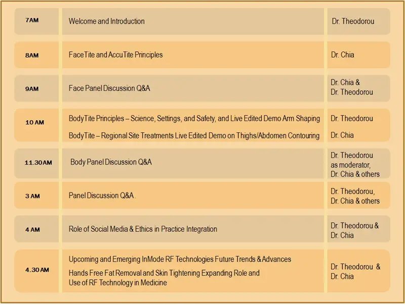 bodySCULPT’s surgeons’ participation