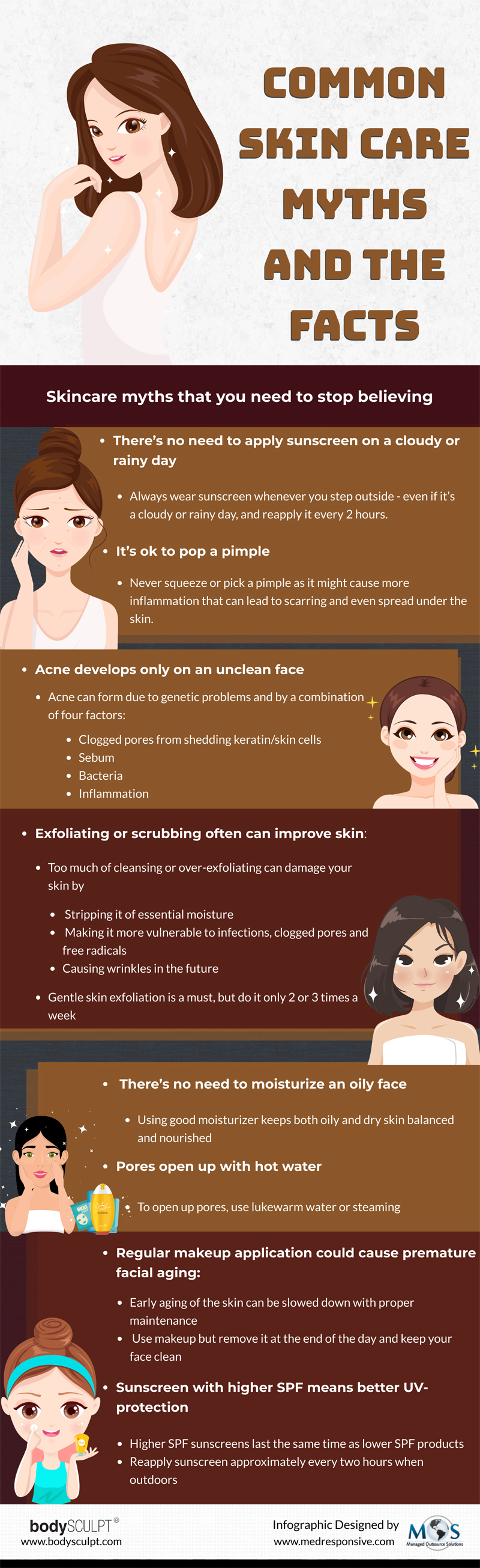 Skin Care Myths and the Facts