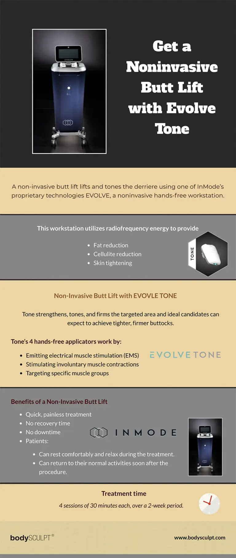 Get a Noninvasive Butt Lift with Evolve Tone [Infographic]