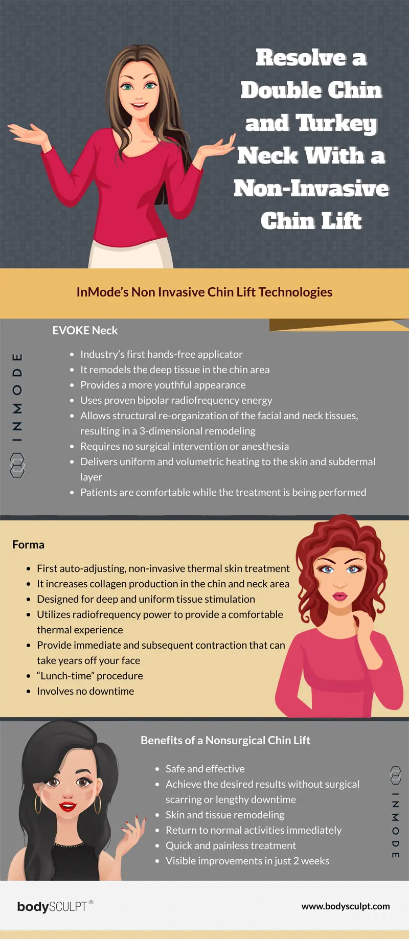 Resolve a Double Chin and Turkey Neck With a Non-Invasive Chin Lift [INFOGRAPHIC]