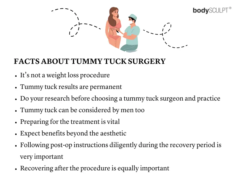 Facts about Tummy Tuck