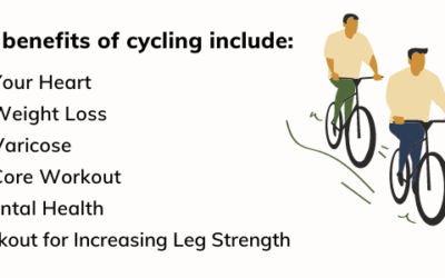 June 3 Is World Bicycle Day
