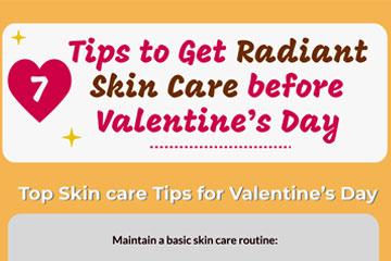 7 Tips to Get Radiant Skin Care before Valentine’s Day
