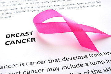 Breast Cancer – What You Need To Know