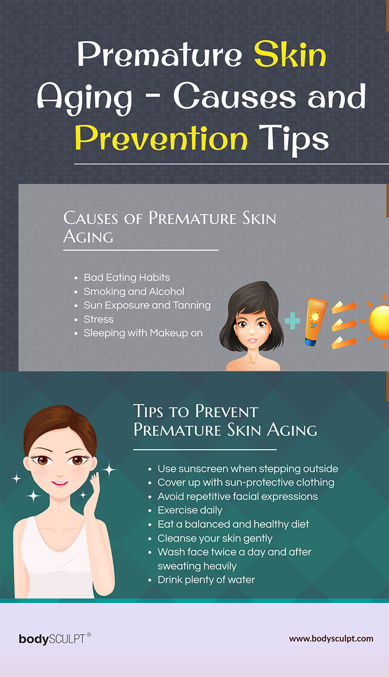  Premature Skin Aging