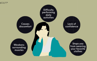 6 Tips To Reduce Back Pain Caused By Large Breasts