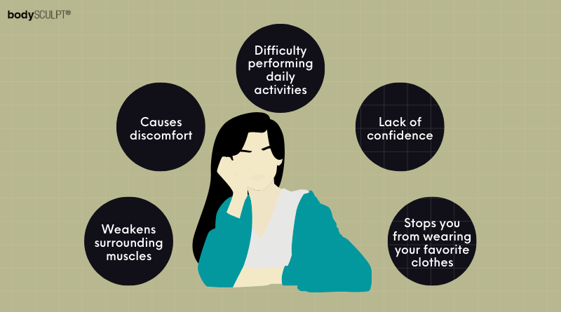 6 Tips To Reduce Back Pain Caused By Large Breasts